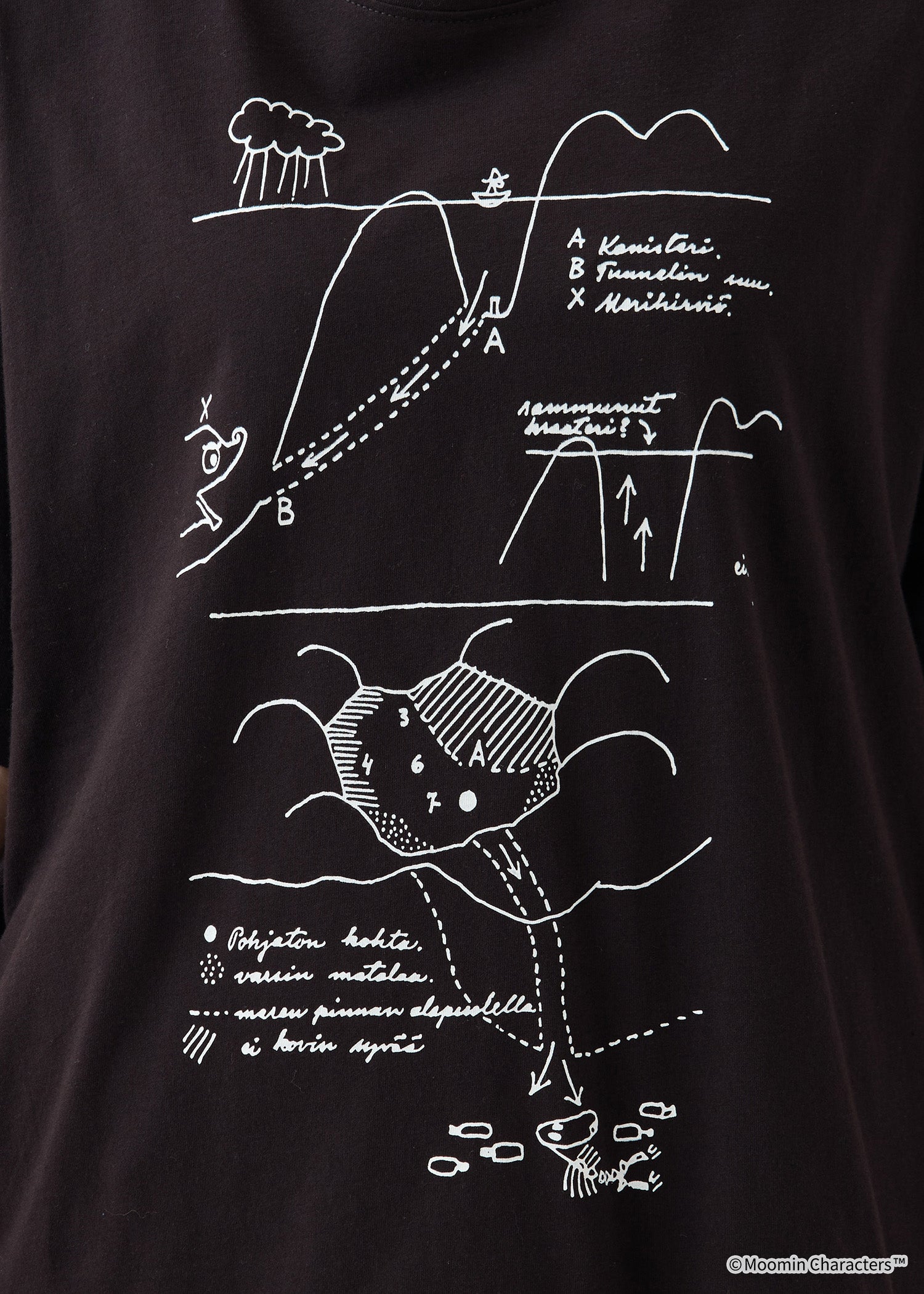 ムーミン オーガニックコットンスリットTシャツ・ムーミンパパ海へ行く