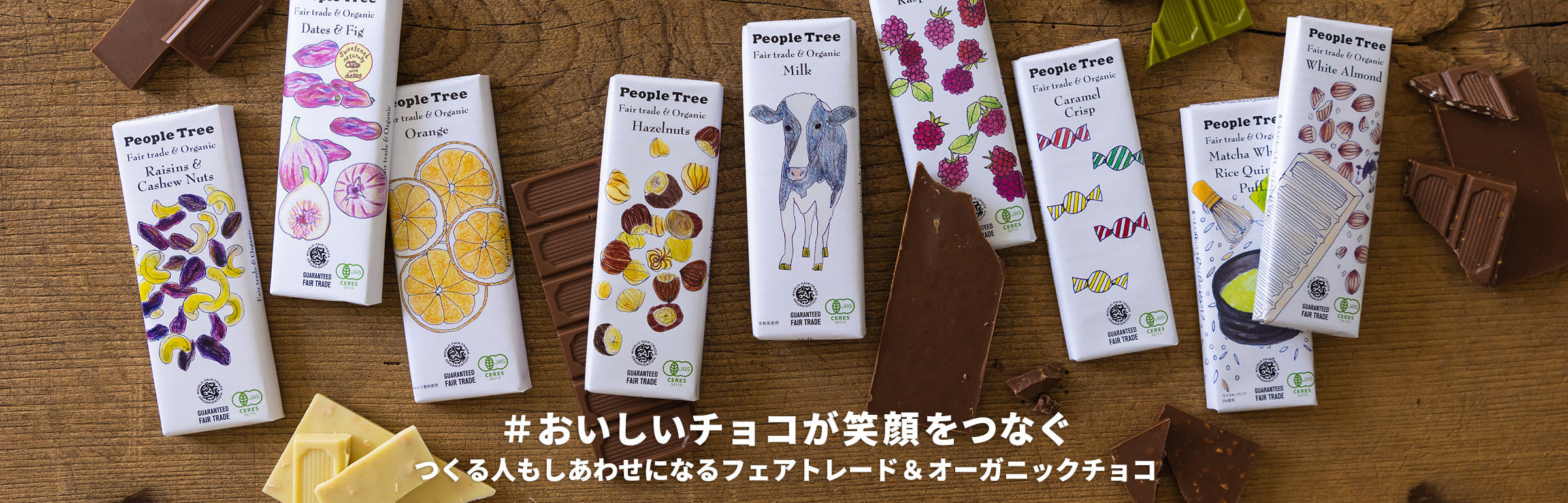 チョコテスト