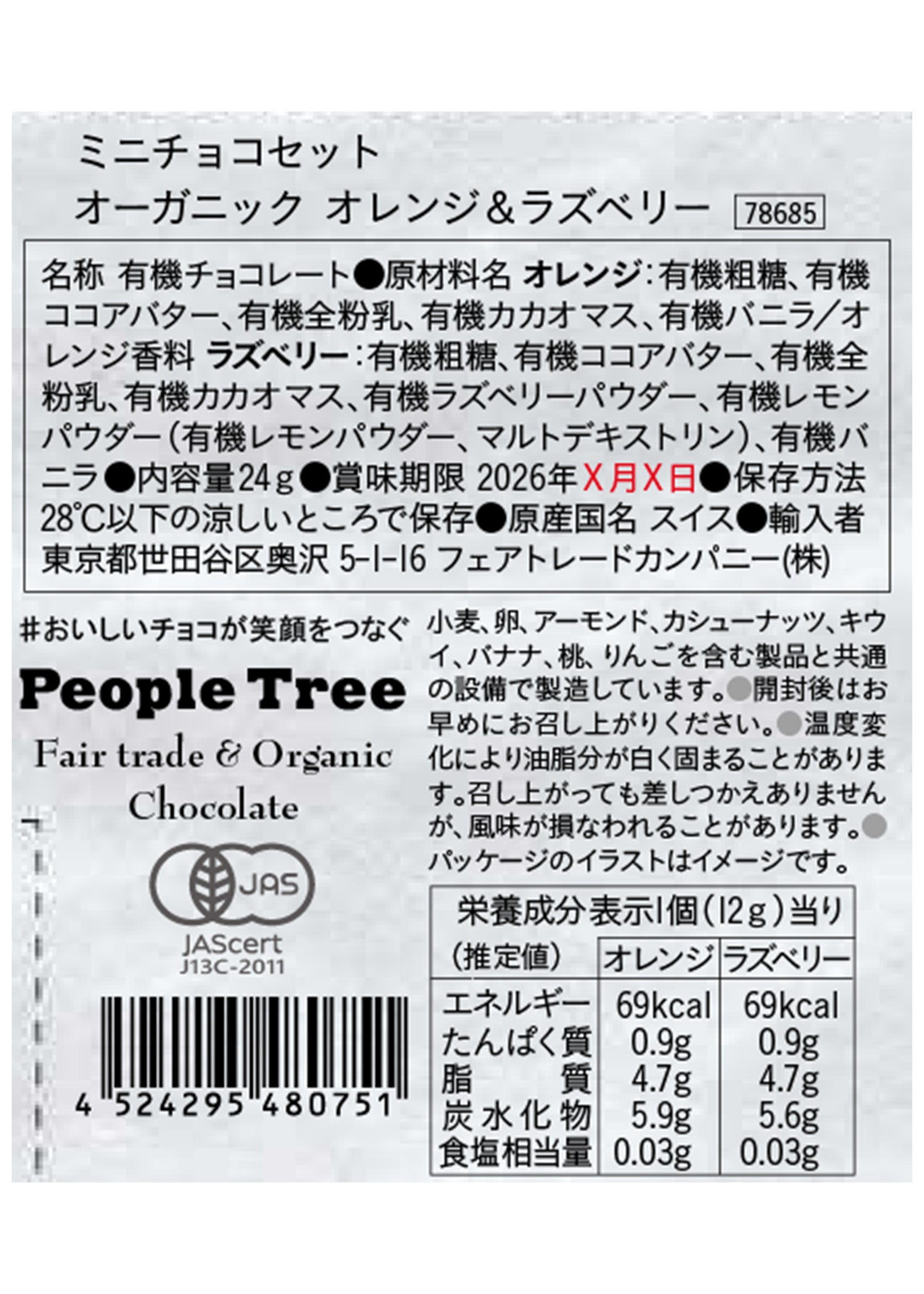 ミニチョコセット